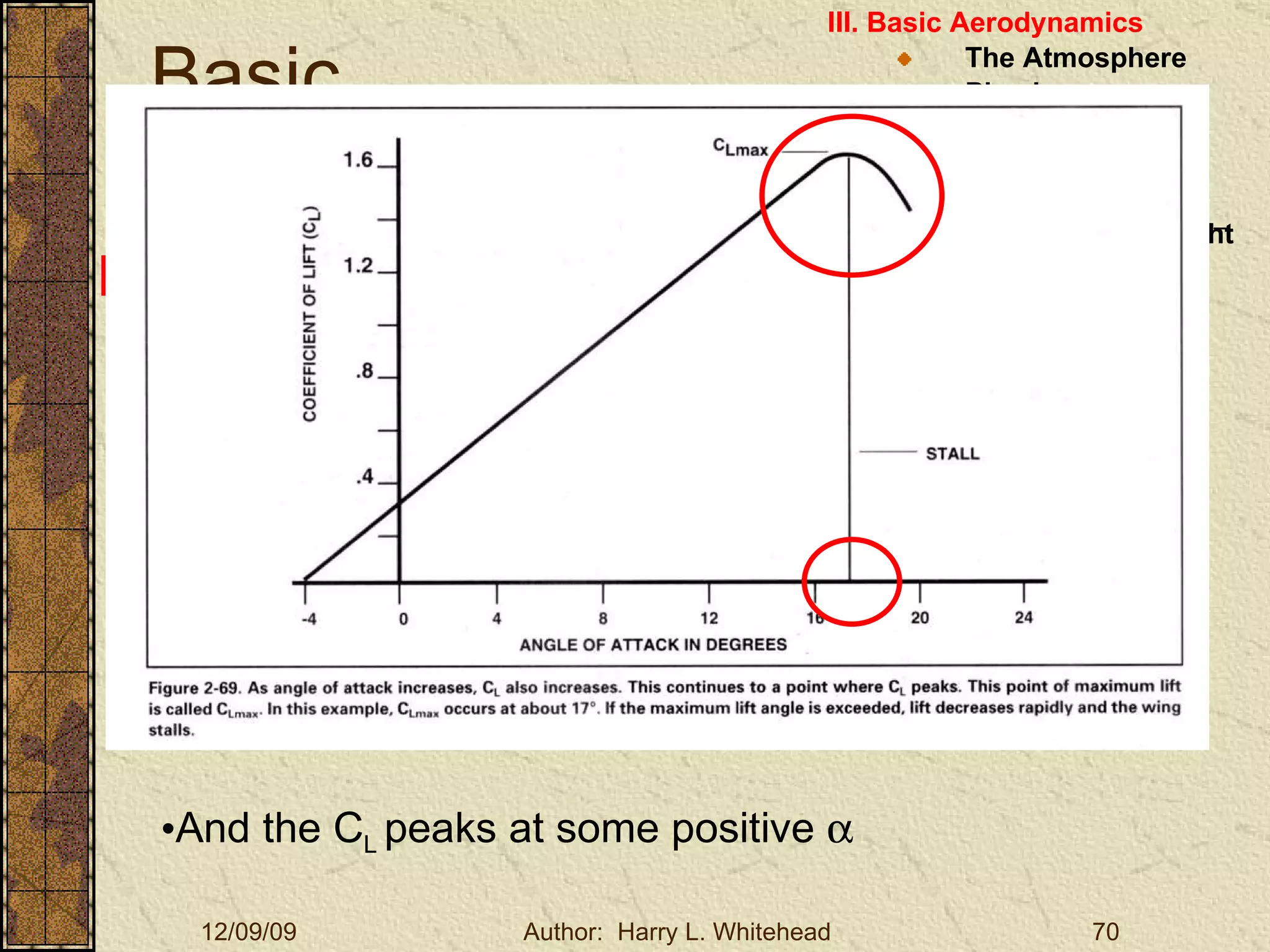 Basic Aerodynamics III. Basic Aerodynamics   The Atmosphere Physics The Airfoil Lift & Drag Stability Large Aircraft Flight Controls Lift and Drag In order to generate Lift, an Airfoil must have an  ANGLE OF ATTACK (  ) And the C L  peaks at some positive   