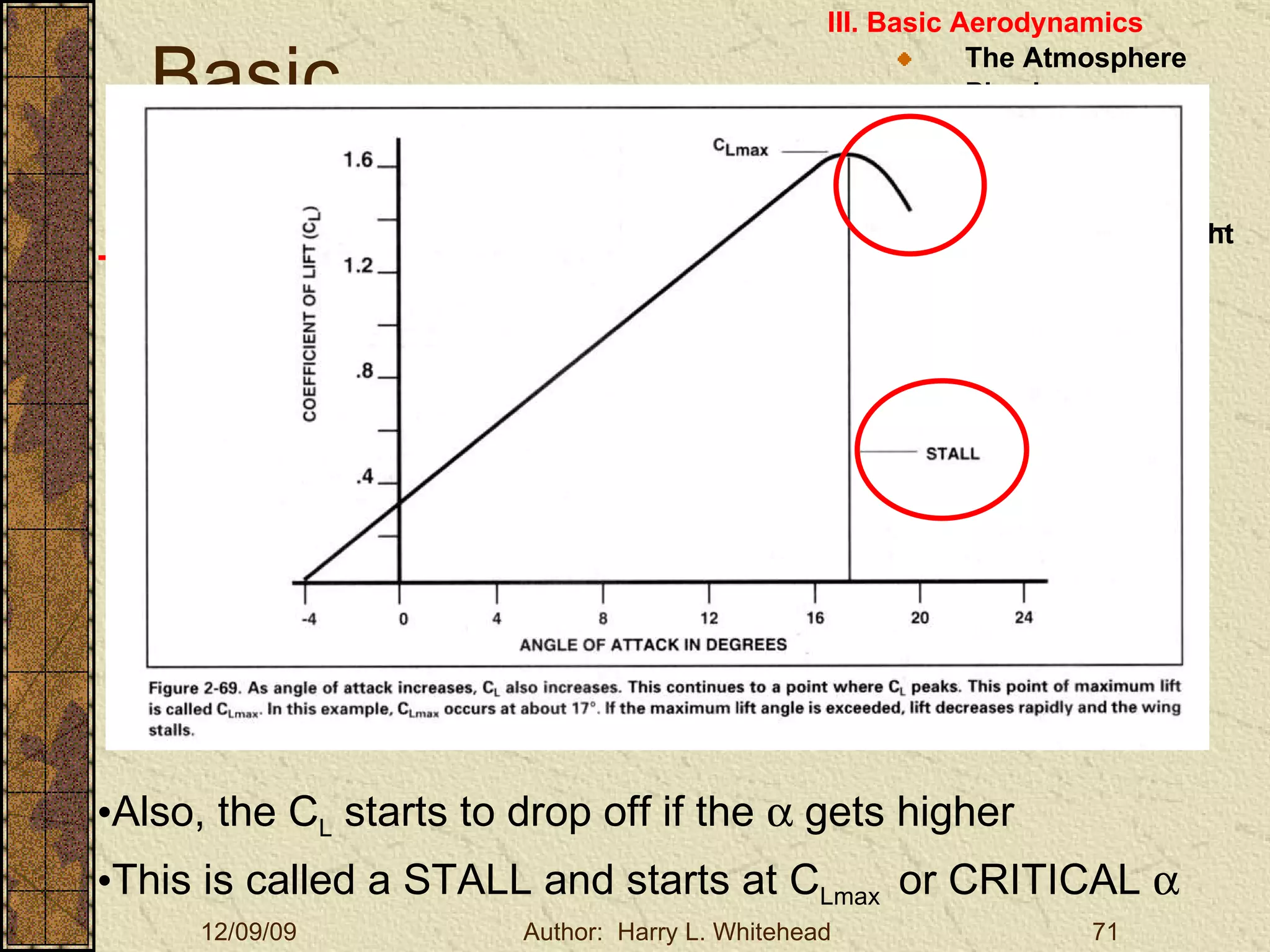 Basic Aerodynamics III. Basic Aerodynamics   The Atmosphere Physics The Airfoil Lift & Drag Stability Large Aircraft Flight Controls The Airfoil In order to generate Lift, an Airfoil must have an  ANGLE OF ATTACK (  ) Also, the C L  starts to drop off if the    gets higher This is called a STALL and starts at C Lmax  or CRITICAL   