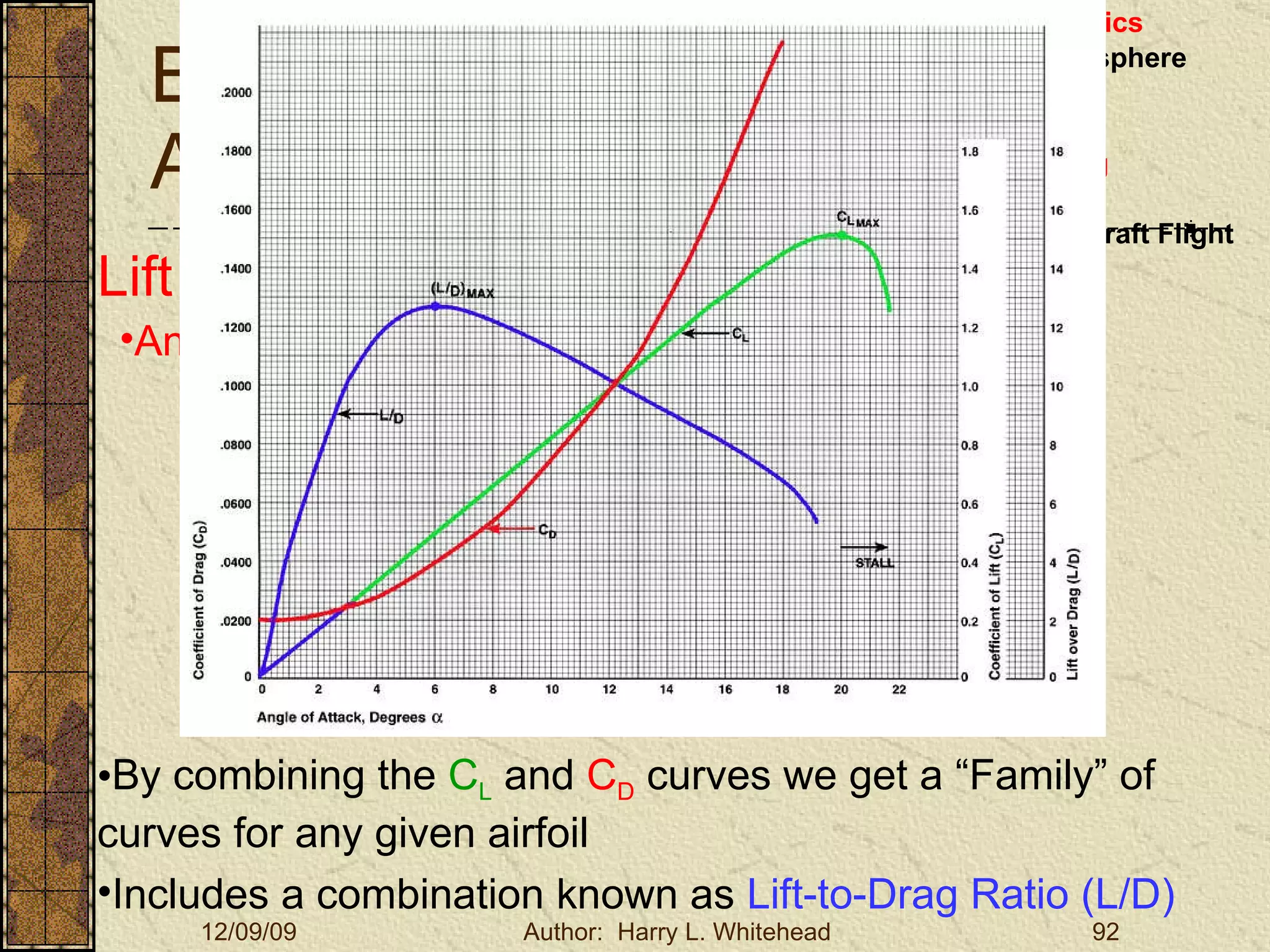 Basic Aerodynamics III. Basic Aerodynamics   The Atmosphere Physics The Airfoil Lift & Drag Stability Large Aircraft Flight Controls Lift and Drag Angle of Attack and Drag By combining the  C L  and  C D  curves we get a “Family” of curves for any given airfoil Includes a combination known as  Lift-to-Drag Ratio (L/D) 