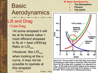 Basic Aerodynamics III. Basic Aerodynamics   The Atmosphere Physics The Airfoil Lift & Drag Stability Large Aircraft Flight Controls Lift and Drag Total Drag At some airspeed it will be at its lowest value = most efficient airspeed to fly at = best Lift/Drag Ratio or L/D max However, like L/D max  when looking at the    curve, it may not be possible to operate at this airspeed 