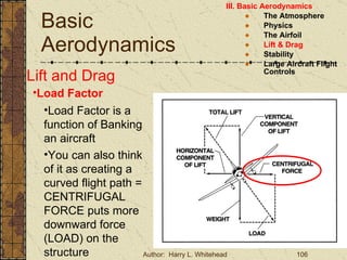 Basic Aerodynamics III. Basic Aerodynamics   The Atmosphere Physics The Airfoil Lift & Drag Stability Large Aircraft Flight Controls Lift and Drag Load Factor Load Factor is a function of Banking an aircraft You can also think of it as creating a curved flight path = CENTRIFUGAL FORCE puts more downward force (LOAD) on the structure 