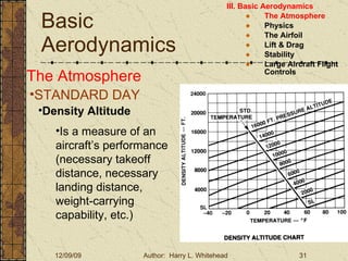 Basic Aerodynamics III. Basic Aerodynamics   The Atmosphere Physics The Airfoil Lift & Drag Stability Large Aircraft Flight Controls The Atmosphere STANDARD DAY  Density Altitude Is a measure of an aircraft’s performance (necessary takeoff distance, necessary landing distance, weight-carrying capability, etc.) 