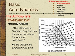 Basic Aerodynamics III. Basic Aerodynamics   The Atmosphere Physics The Airfoil Lift & Drag Stability Large Aircraft Flight Controls The Atmosphere STANDARD DAY  Density Altitude “ The altitude in a Standard Day that has the same density as the Ambient conditions.” Is the altitude the aircraft thinks it’s at 