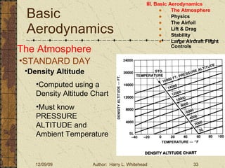 Basic Aerodynamics III. Basic Aerodynamics   The Atmosphere Physics The Airfoil Lift & Drag Stability Large Aircraft Flight Controls The Atmosphere STANDARD DAY  Density Altitude Computed using a Density Altitude Chart Must know PRESSURE ALTITUDE and Ambient Temperature 