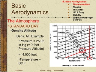 Basic Aerodynamics III. Basic Aerodynamics   The Atmosphere Physics The Airfoil Lift & Drag Stability Large Aircraft Flight Controls The Atmosphere STANDARD DAY  Density Altitude Dens. Alt. Example: Pressure = 25.92 in-Hg (= ? feet  Pressure Altitude) = 4,000 feet  Temperature = 80 o   F 