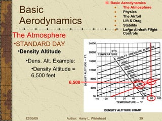 Basic Aerodynamics III. Basic Aerodynamics   The Atmosphere Physics The Airfoil Lift & Drag Stability Large Aircraft Flight Controls The Atmosphere STANDARD DAY  Density Altitude Dens. Alt. Example: Density Altitude = 6,500 feet 6,500 