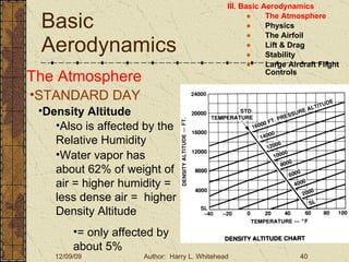 Basic Aerodynamics III. Basic Aerodynamics   The Atmosphere Physics The Airfoil Lift & Drag Stability Large Aircraft Flight Controls The Atmosphere STANDARD DAY  Density Altitude Also is affected by the Relative Humidity Water vapor has about 62% of weight of air = higher humidity = less dense air =  higher Density Altitude = only affected by about 5% 