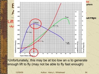 Basic Aerodynamics III. Basic Aerodynamics   The Atmosphere Physics The Airfoil Lift & Drag Stability Large Aircraft Flight Controls Lift and Drag Angle of Attack and Drag Unfortunately, this may be at too low an    to generate enough lift to fly (may not be able to fly fast enough) 