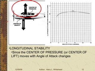 Basic Aerodynamics III. Basic Aerodynamics   The Atmosphere Physics The Airfoil Lift & Drag Stability Large Aircraft Flight Controls Aircraft Stability Stability:  About the Aircraft Axes LONGITUDINAL STABILITY Since the CENTER OF PRESSURE (or CENTER OF LIFT) moves with Angle of Attack changes 
