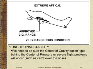 Basic Aerodynamics III. Basic Aerodynamics   The Atmosphere Physics The Airfoil Lift & Drag Stability Large Aircraft Flight Controls Aircraft Stability Stability:  About the Aircraft Axes LONGITUDINAL STABILITY We need to be sure the Center of Gravity doesn’t get behind the Center of Pressure or severe flight problems will occur (such as can’t lower the nose) 