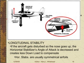 Basic Aerodynamics III. Basic Aerodynamics   The Atmosphere Physics The Airfoil Lift & Drag Stability Large Aircraft Flight Controls Aircraft Stability Stability:  About the Aircraft Axes LONGITUDINAL STABILITY If the aircraft gets disturbed so the nose goes up, the Horizontal Stabilizer’s Angle of Attack is decreased and creates less Down Load to compensate Hor. Stabs. are usually symmetrical airfoils 