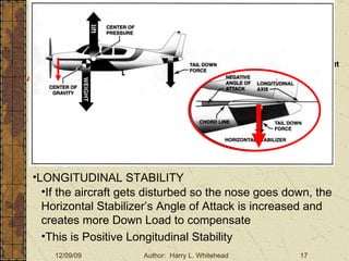 Basic Aerodynamics III. Basic Aerodynamics   The Atmosphere Physics The Airfoil Lift & Drag Stability Large Aircraft Flight Controls Aircraft Stability Stability:  About the Aircraft Axes LONGITUDINAL STABILITY If the aircraft gets disturbed so the nose goes down, the Horizontal Stabilizer’s Angle of Attack is increased and creates more Down Load to compensate This is Positive Longitudinal Stability 