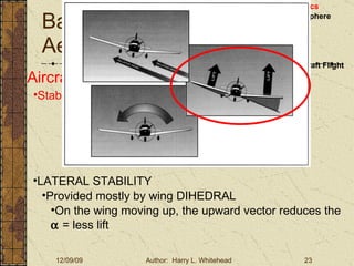 Basic Aerodynamics III. Basic Aerodynamics   The Atmosphere Physics The Airfoil Lift & Drag Stability Large Aircraft Flight Controls Aircraft Stability Stability:  About the Aircraft Axes LATERAL STABILITY Provided mostly by wing DIHEDRAL On the wing moving up, the upward vector reduces the    = less lift 
