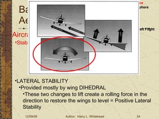 Basic Aerodynamics III. Basic Aerodynamics   The Atmosphere Physics The Airfoil Lift & Drag Stability Large Aircraft Flight Controls Aircraft Stability Stability:  About the Aircraft Axes LATERAL STABILITY Provided mostly by wing DIHEDRAL These two changes to lift create a rolling force in the direction to restore the wings to level = Positive Lateral Stability 