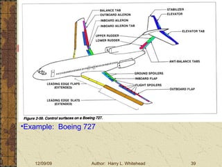 Basic Aerodynamics III. Basic Aerodynamics   The Atmosphere Physics The Airfoil Lift & Drag Stability Large Aircraft Flight Controls Large Aircraft Controls Example:  Boeing 727 