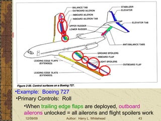 Basic Aerodynamics III. Basic Aerodynamics   The Atmosphere Physics The Airfoil Lift & Drag Stability Large Aircraft Flight Controls Large Aircraft Controls Example:  Boeing 727 Primary Controls:  Roll When  trailing edge flaps  are deployed,  outboard ailerons  unlocked = all ailerons and flight spoilers work 