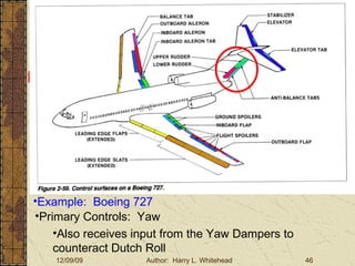 Basic Aerodynamics III. Basic Aerodynamics   The Atmosphere Physics The Airfoil Lift & Drag Stability Large Aircraft Flight Controls Large Aircraft Controls Example:  Boeing 727 Primary Controls:  Yaw Also receives input from the Yaw Dampers to counteract Dutch Roll 