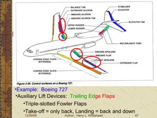 Basic Aerodynamics III. Basic Aerodynamics   The Atmosphere Physics The Airfoil Lift & Drag Stability Large Aircraft Flight Controls Large Aircraft Controls Example:  Boeing 727 Auxiliary Lift Devices:  Trailing Ed ge Flaps Triple-slotted Fowler Flaps Take-off = only back, Landing = back and down 