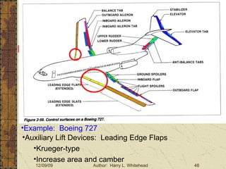 Basic Aerodynamics III. Basic Aerodynamics   The Atmosphere Physics The Airfoil Lift & Drag Stability Large Aircraft Flight Controls Large Aircraft Controls Example:  Boeing 727 Auxiliary Lift Devices:  Leading Edge Flaps Krueger-type Increase area and camber 