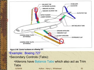Basic Aerodynamics III. Basic Aerodynamics   The Atmosphere Physics The Airfoil Lift & Drag Stability Large Aircraft Flight Controls Large Aircraft Controls Example:  Boeing 727 Secondary Controls (Tabs):  Ailerons have  Balance Tabs  which also act as Trim Tabs 