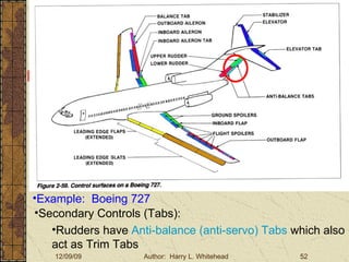 Basic Aerodynamics III. Basic Aerodynamics   The Atmosphere Physics The Airfoil Lift & Drag Stability Large Aircraft Flight Controls Large Aircraft Controls Example:  Boeing 727 Secondary Controls (Tabs):  Rudders have  Anti-balance (anti-servo) Tabs  which also act as Trim Tabs 