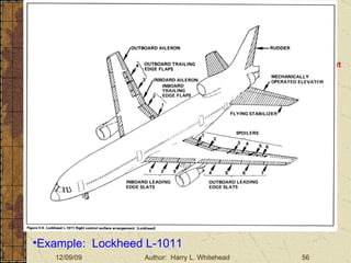 Basic Aerodynamics III. Basic Aerodynamics   The Atmosphere Physics The Airfoil Lift & Drag Stability Large Aircraft Flight Controls Large Aircraft Controls Example:  Lockheed L-1011 