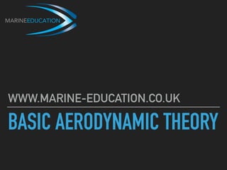 BASIC AERODYNAMIC THEORY
WWW.MARINE-EDUCATION.CO.UK
 