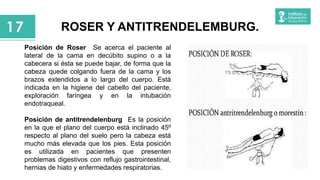 MECANICA CORPORAL Y CLASIFICACIÒN DE POSICIONES | PDF