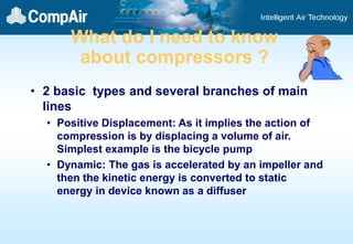 Basic Air.ppt
