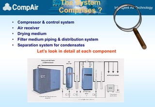 Basic Air.ppt