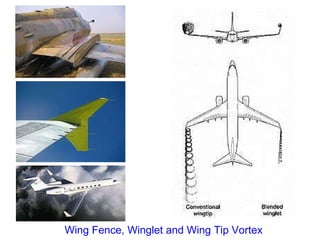 Wing Fence, Winglet and Wing Tip Vortex 
