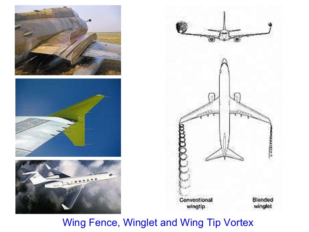 controlplane controlplane