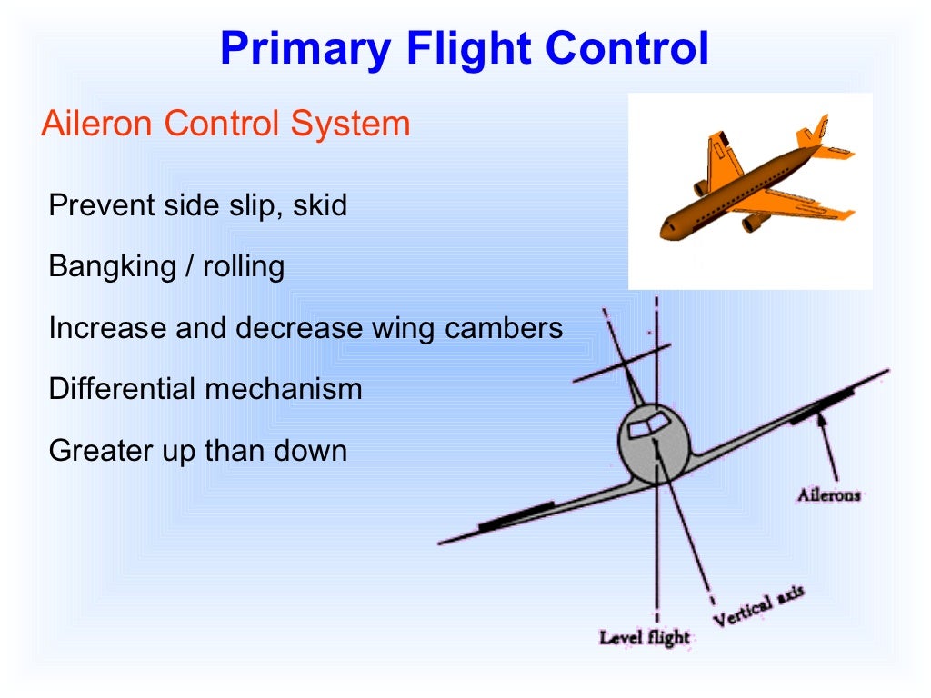Basic aircraft control system