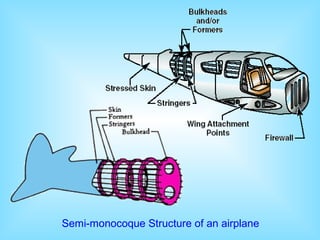 Semi-monocoque Structure of an airplane
 