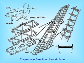 Empennage Structure of an airplane
 