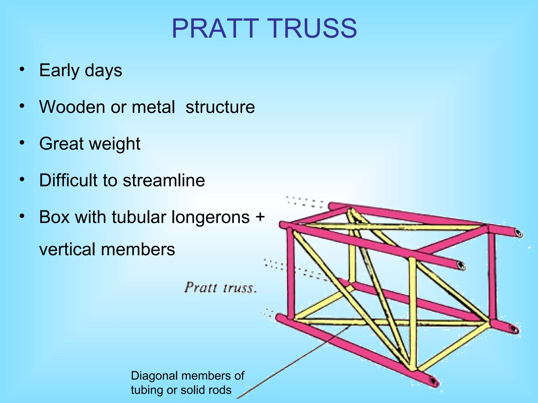 PRATT TRUSS Early day s Wooden or metal  structure  Great weight Difficult to streamline Box with tubular longerons + vertical members Diagonal members of tubing or solid rods 