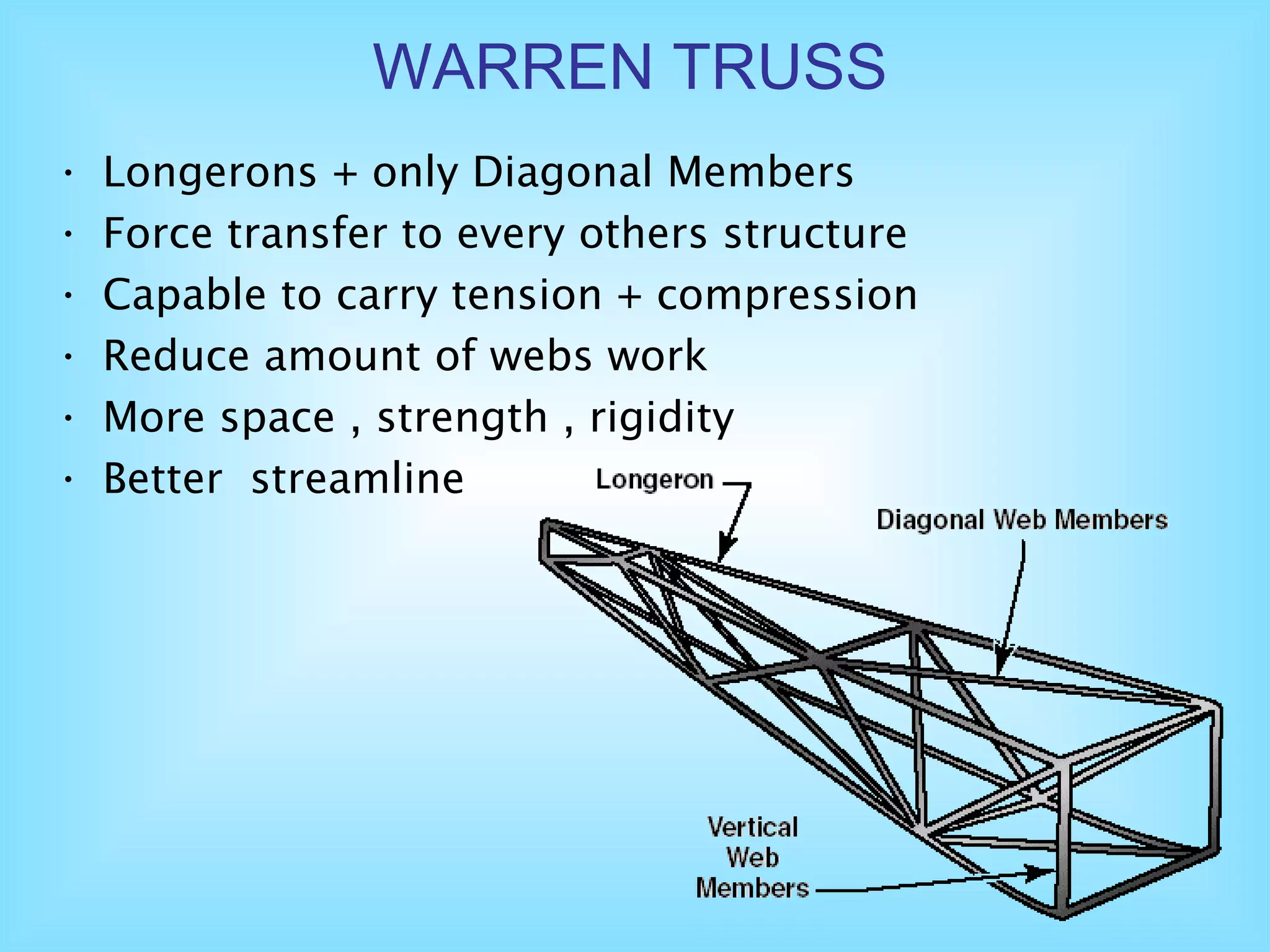 L ongerons  +  only  D iagonal  M embers Force transfer to every others structure Capable to carry tension + compression Reduce amount of webs work More space , strength , rigidity Better  streamline WARREN  TRUSS 