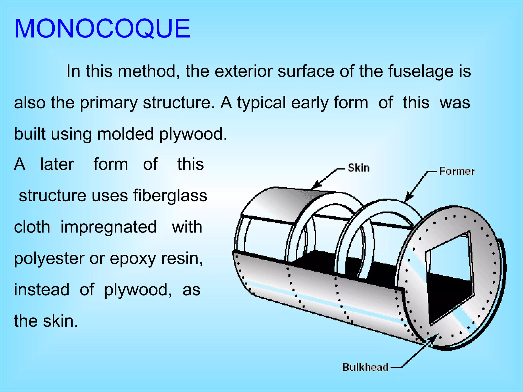 MONOCOQUE  In this method, the exterior surface of the fuselage is also the primary structure. A typical early form  of  this  was built using molded plywood.  A  later  form  of  this  structure uses fiberglass cloth  impregnated  with  polyester or epoxy resin, instead  of  plywood,  as the skin. 