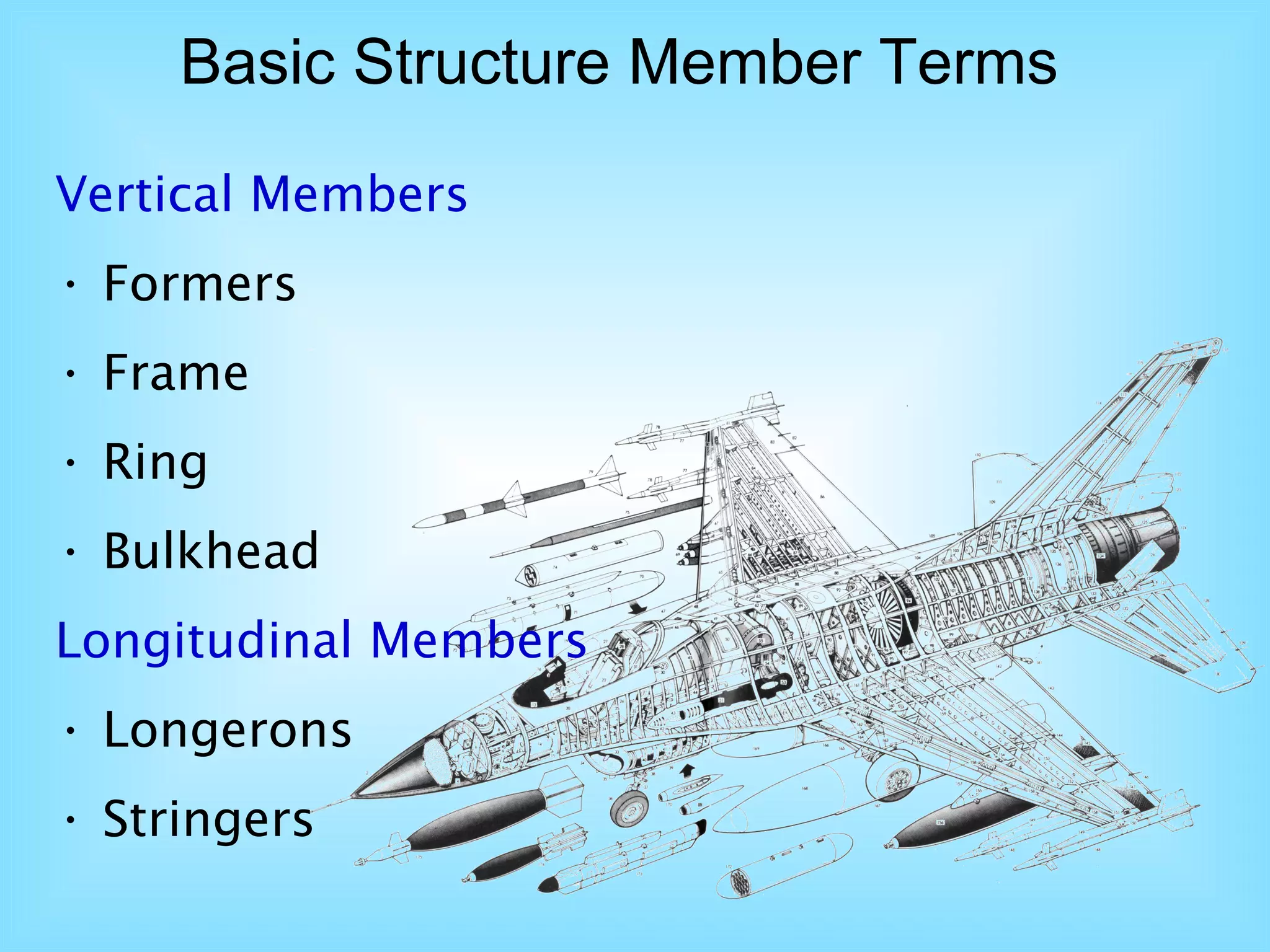Basic Structure Member   Terms Vertical Members Formers Frame  Ring  Bulkhead Longitudinal Members Longerons Stringers 