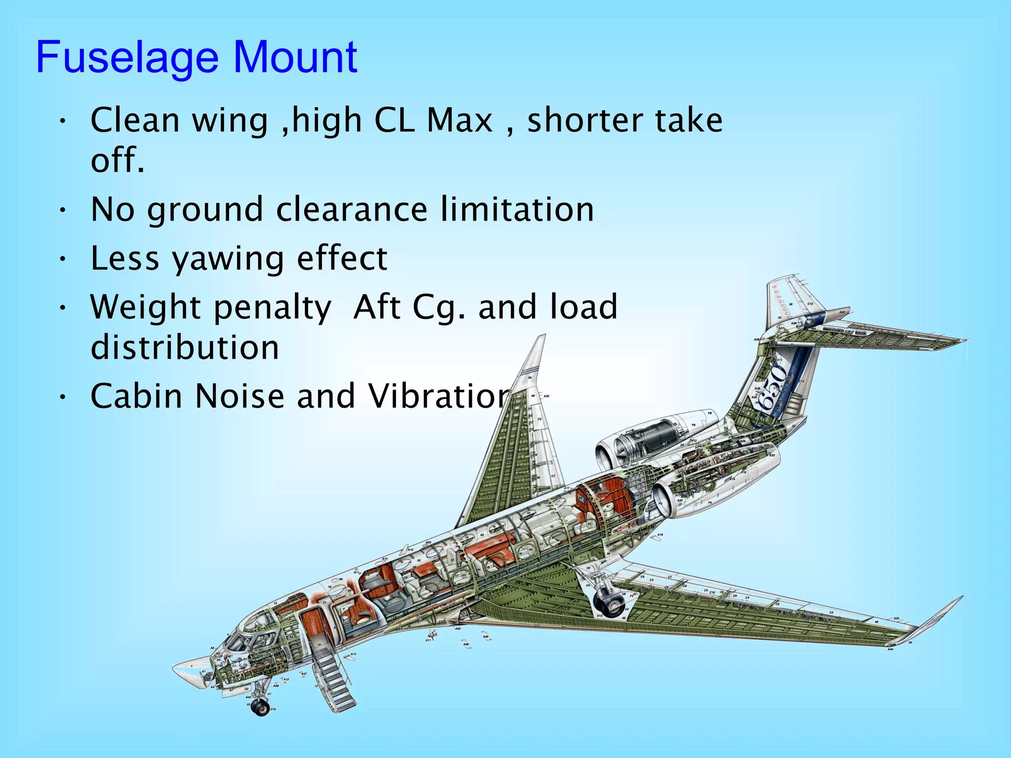 Clean wing ,high CL Max , shorter take off. No ground   clearance limitation Less yawing effect Weight penalty  Aft Cg. and load distribution  Cabin Noise and Vibration Fuselage Mount 