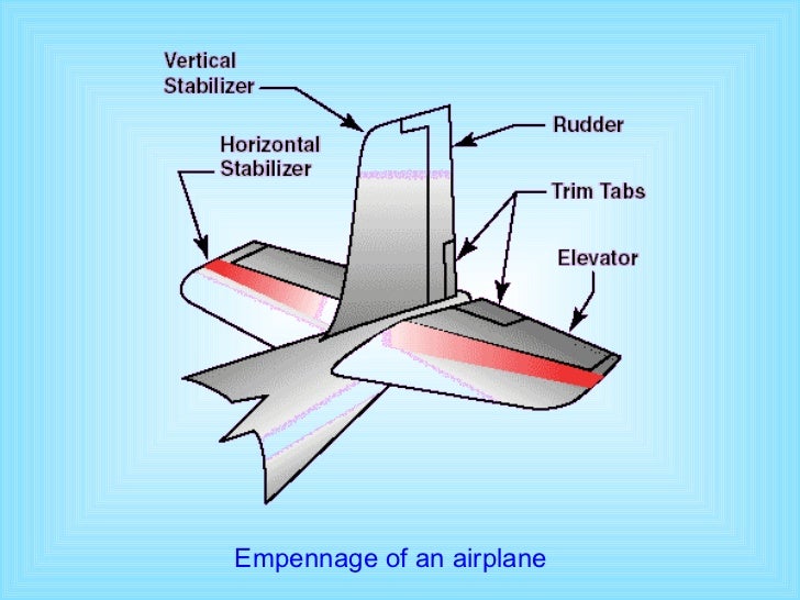 Basic aircraft structure