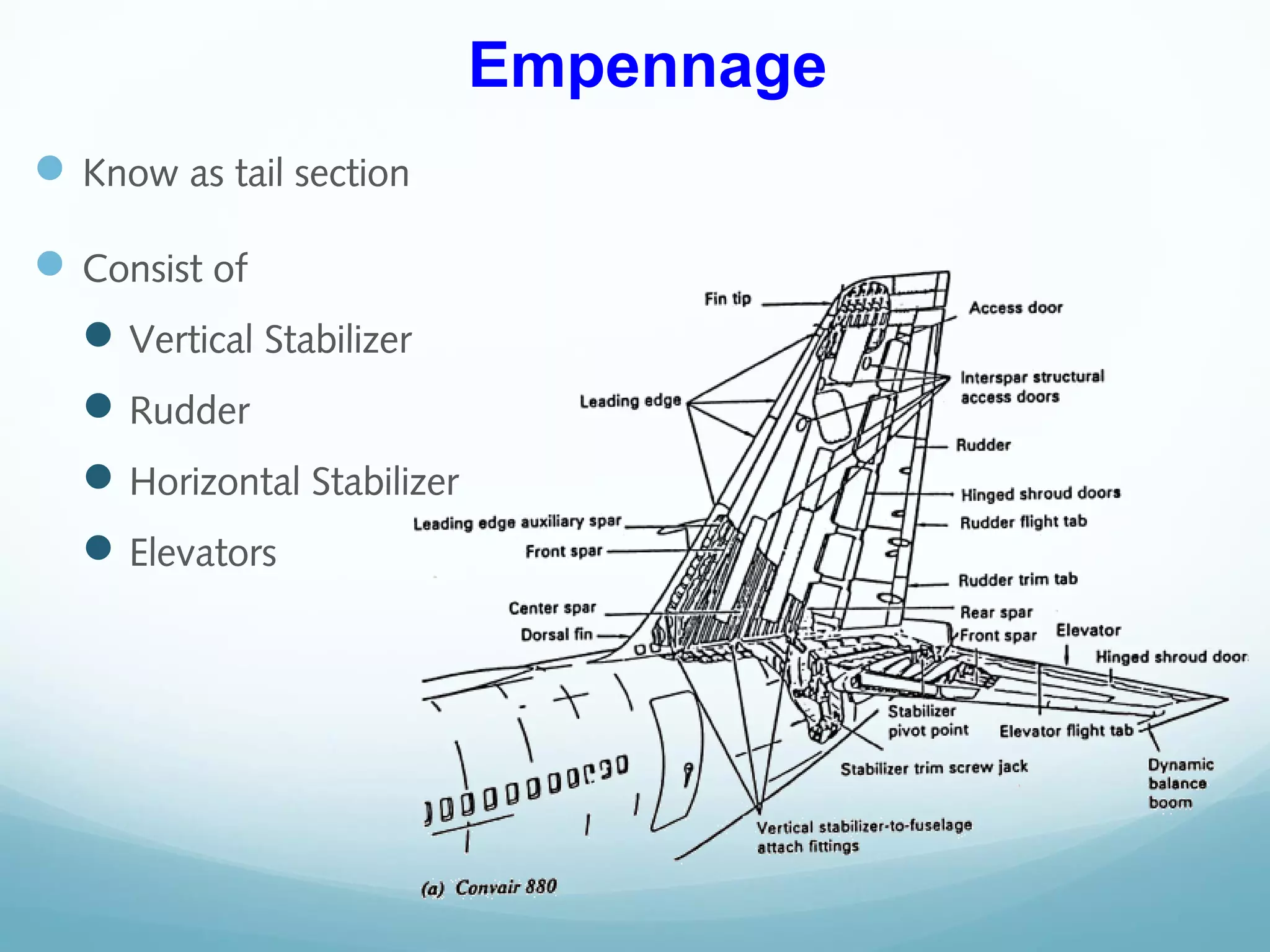 Basic Aircraft Structure PPT