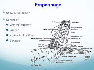 Know as tail section
Consist of
Vertical Stabilizer
Rudder
Horizontal Stabilizer
Elevators
Empennage
 