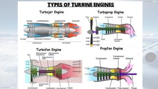 Basic Aircraft Structure and Airframe.pptx