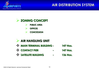 ZONING  CONCEPT   PUBLIC AREA OFFICES CONCESSION AIR HANDLING UNIT MAIN TERMINAL BUILDING - 147 Nos. CONTACT PIER - 147 Nos. SATELLITE BUILDING  - 136 Nos. AIR DISTRIBUTION SYSTEM 