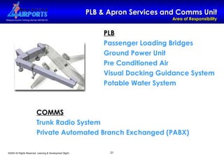 PLB & Apron Services and Comms Unit Area of Responsibility PLB Passenger Loading Bridges Ground Power Unit  Pre Conditioned Air Visual Docking Guidance System Potable Water System COMMS Trunk Radio System Private Automated Branch Exchanged (PABX)   