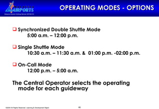 OPERATING MODES - OPTIONS Synchronized Double Shuttle Mode 5:00 a.m. – 12:00 p.m. Single Shuttle Mode 10:30 a.m. – 11:30 a.m. &  01:00 p.m. -02:00 p.m. On-Call Mode 12:00 p.m. – 5:00 a.m. The Central Operator selects the operating mode for each guideway 