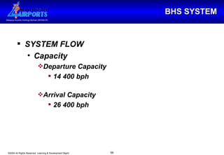 BasicAirportOperation - TerminalFacilities&Care | PPT