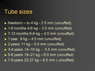 Basic airway management 