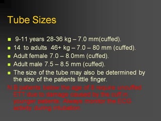 Basic airway management 